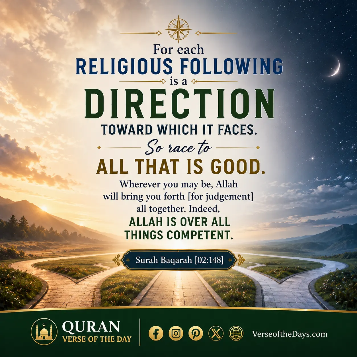 Surah Al-Baqarah Verse 148