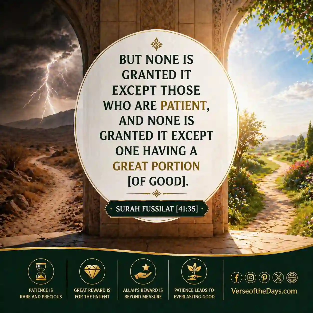 Surah Fussilat Verse 35